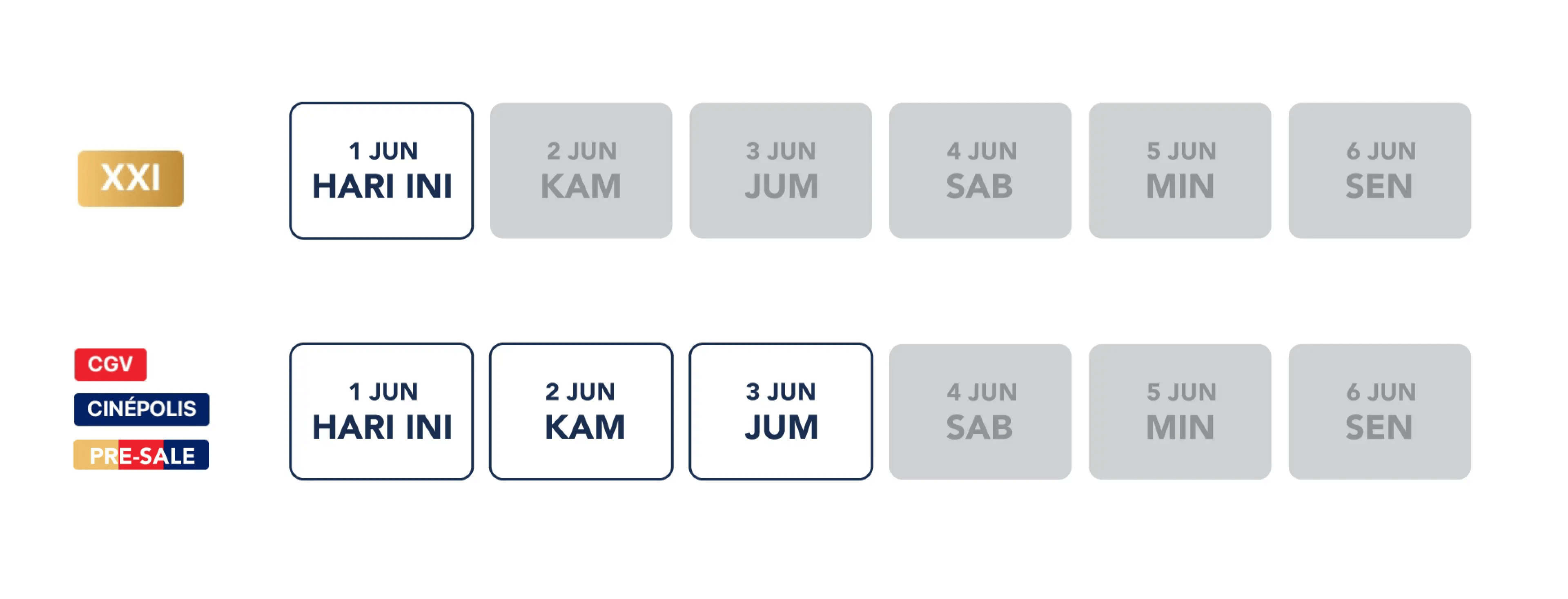 Indikator jadwal tidak muncul